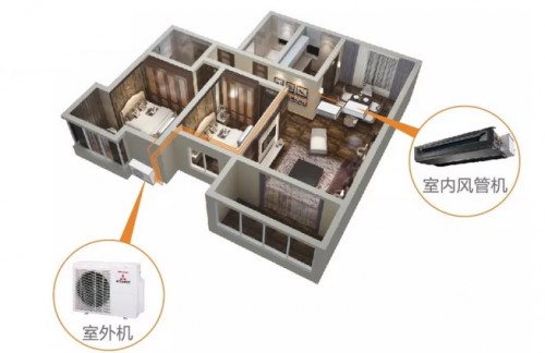 用科技，成就強(qiáng)大！三菱重工中央空調(diào)讓你不服“暑”